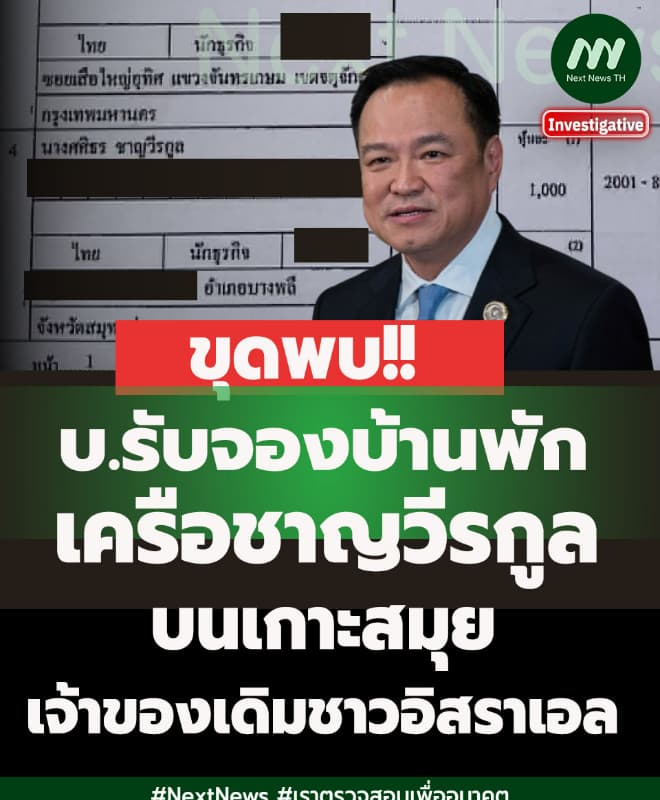 ภาพประกอบรายงาน