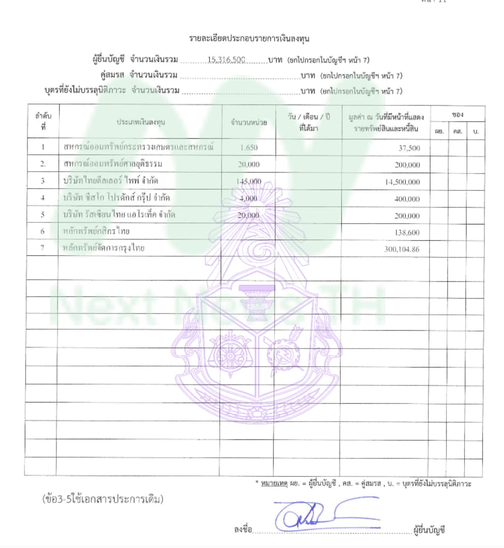 เอกสารทรัพย์สินปณิธาน3