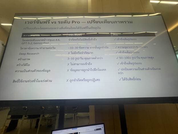 เทียบเวอร์ชันฟรีและพรีเมียม
