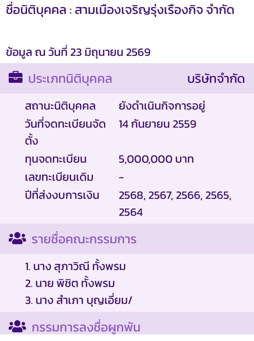 ข้อมูลบริษัท
