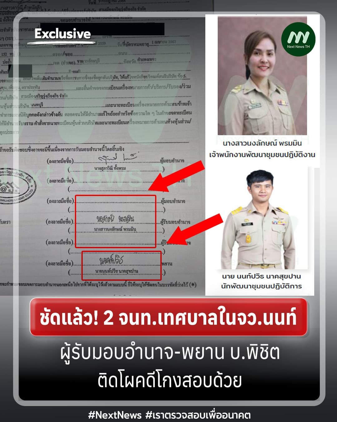 ภาพประกอบรายงาน