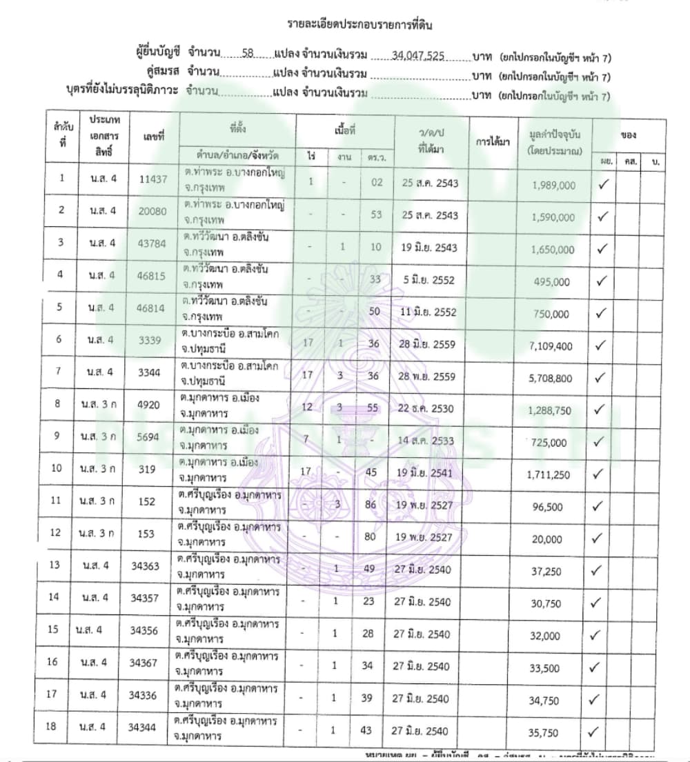 เสรีพิศุทธ์3