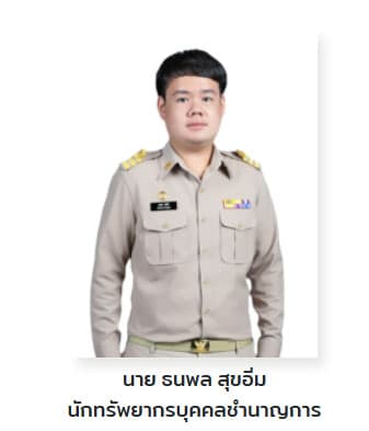 ธนพล สุขอิ่ม