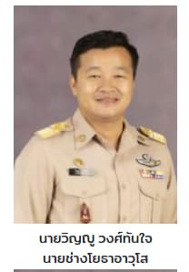 ช่างยู