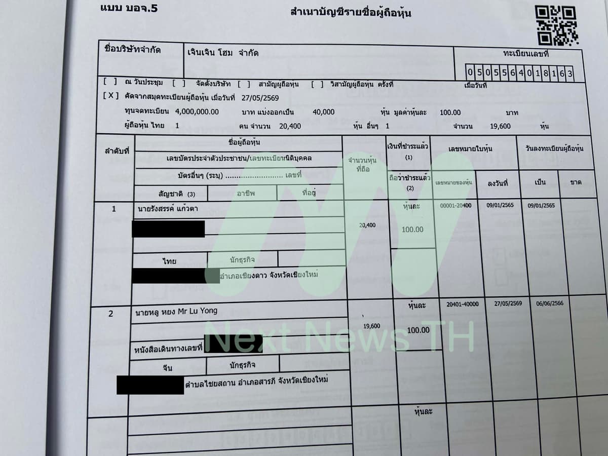เอกสารแจ้งกรมพัฒนาธุรกิจการค้า