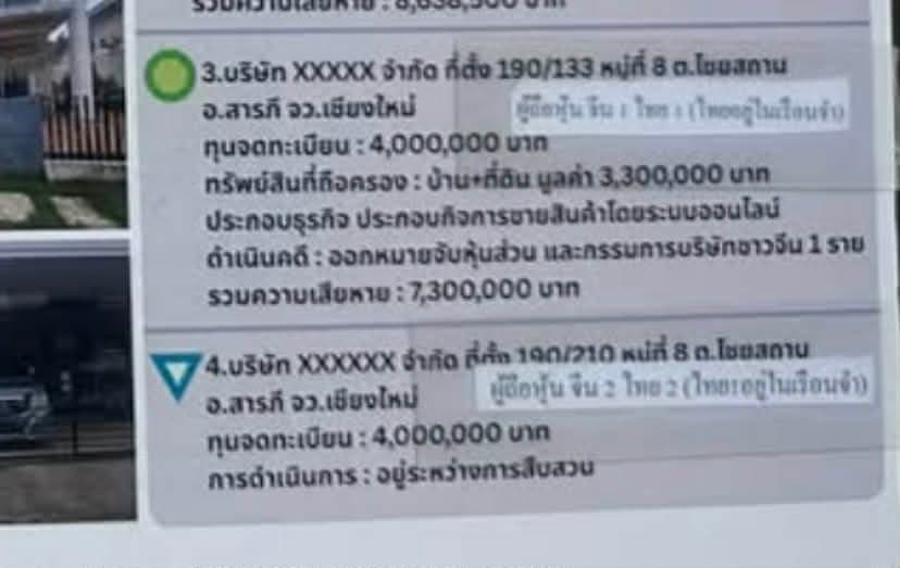 เอกสารประกอบการแถลงข่าว