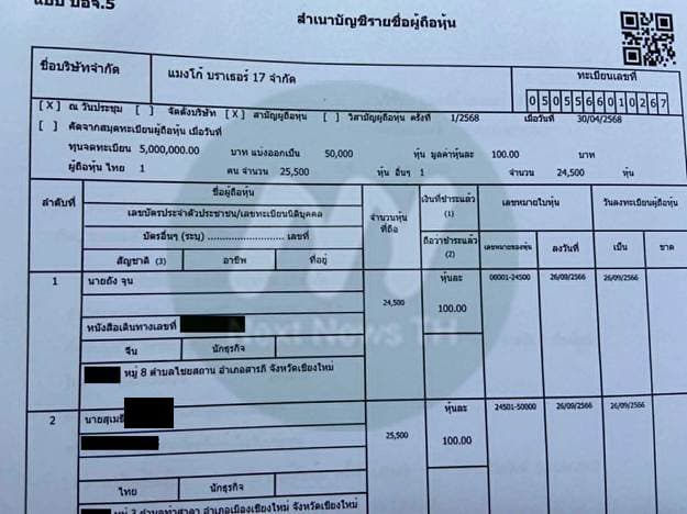 เอกสาร