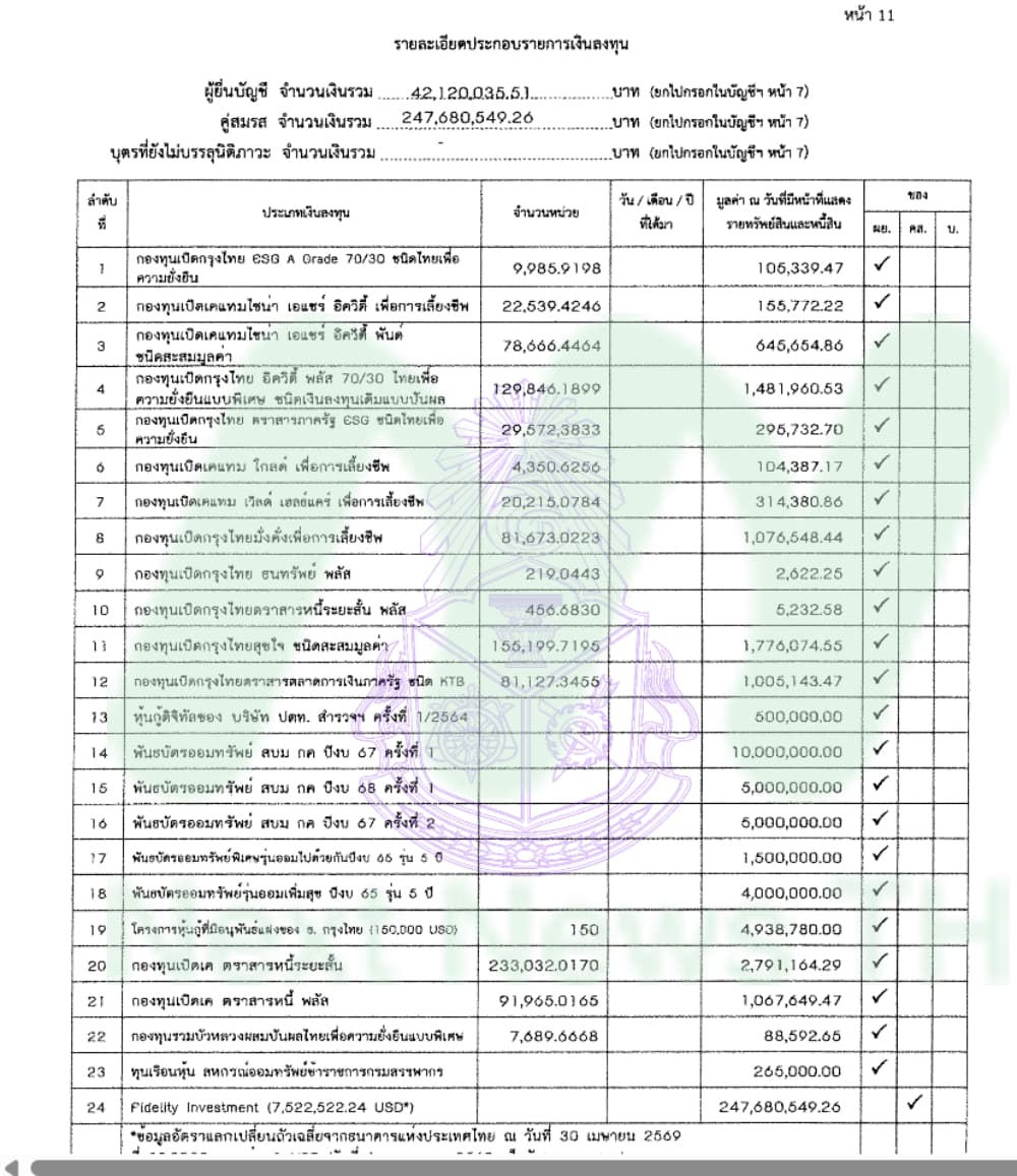 กุลยา2