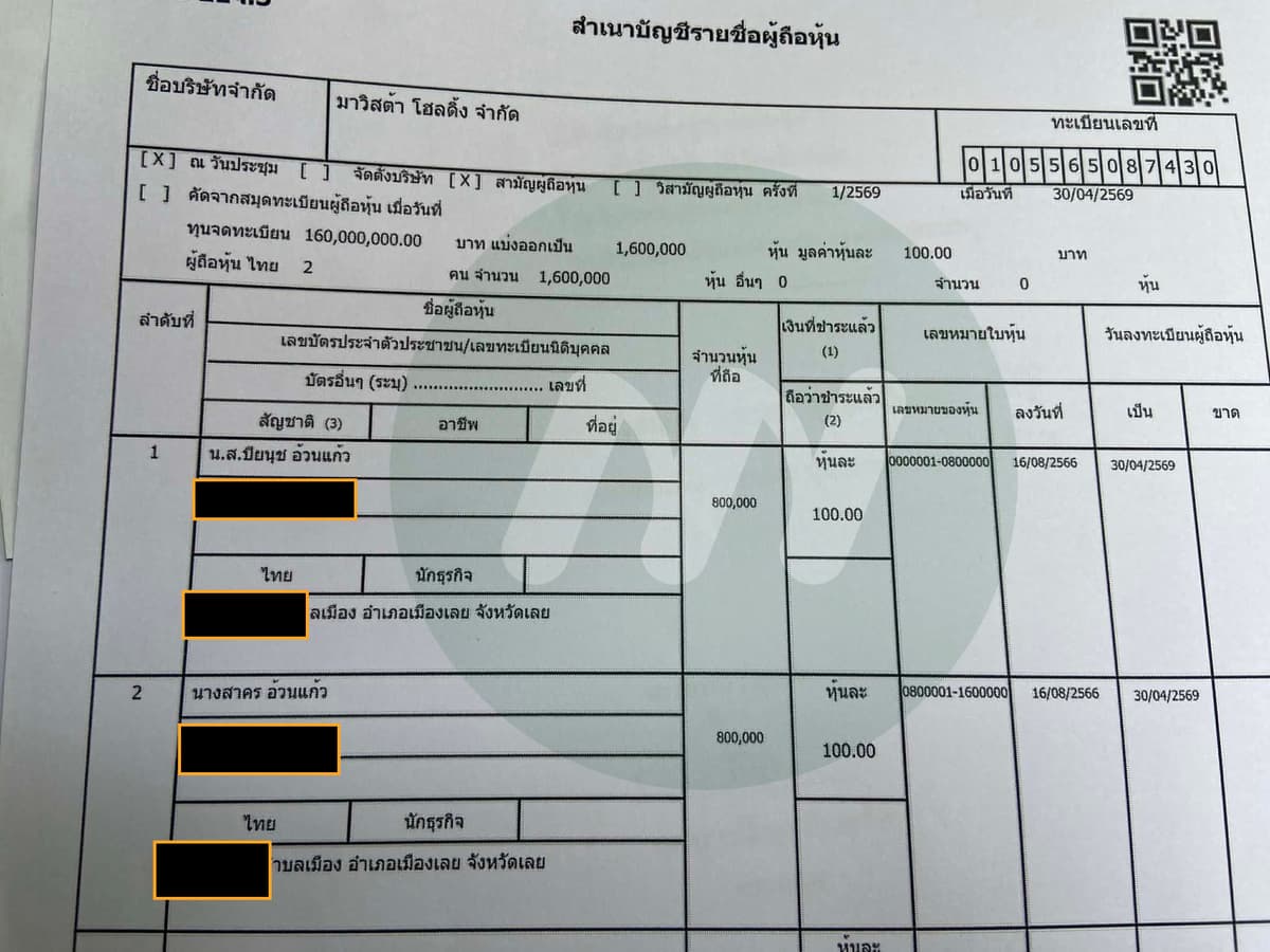 เอกสารประกอบ