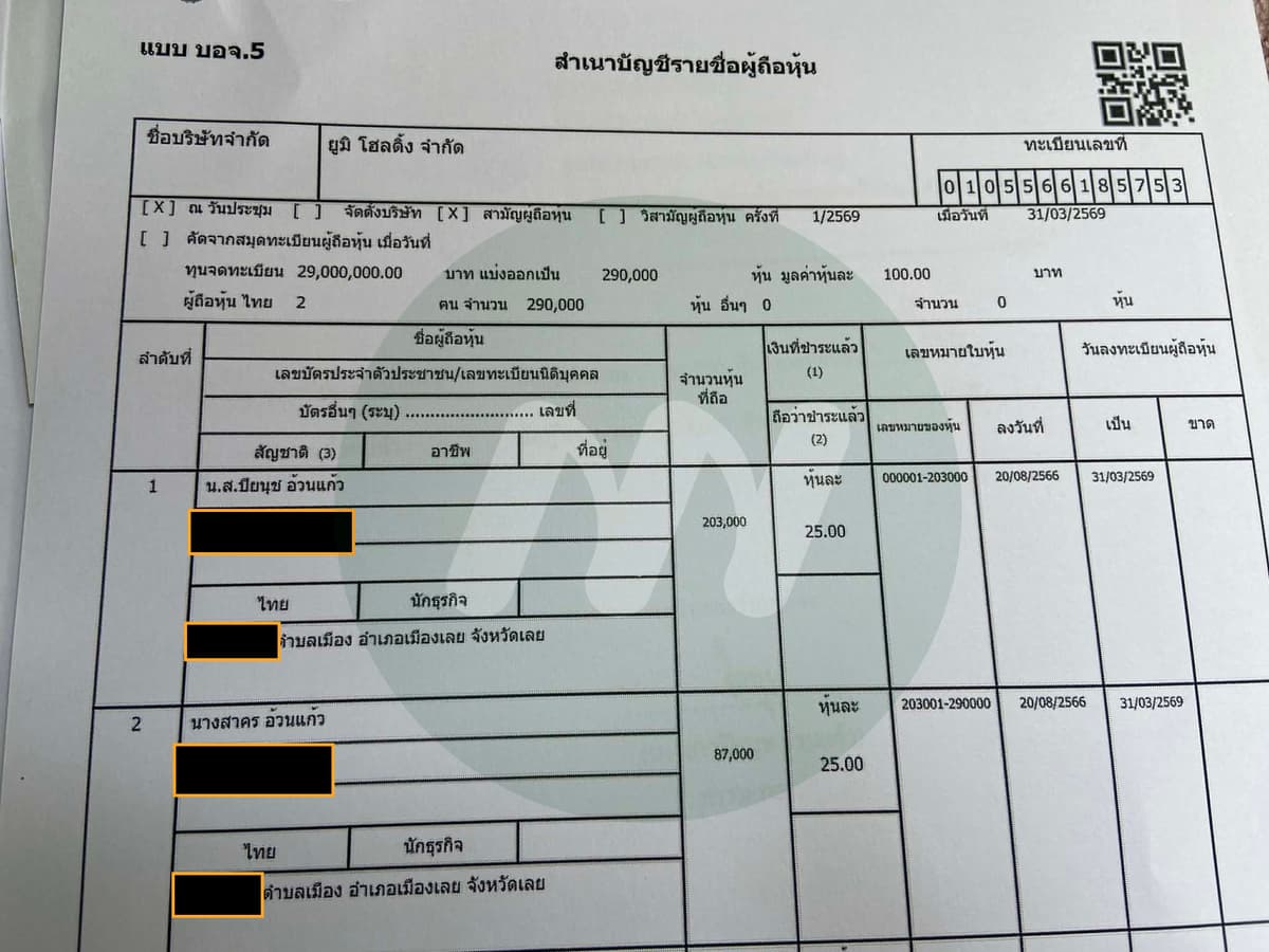 เอกสารประกอบ