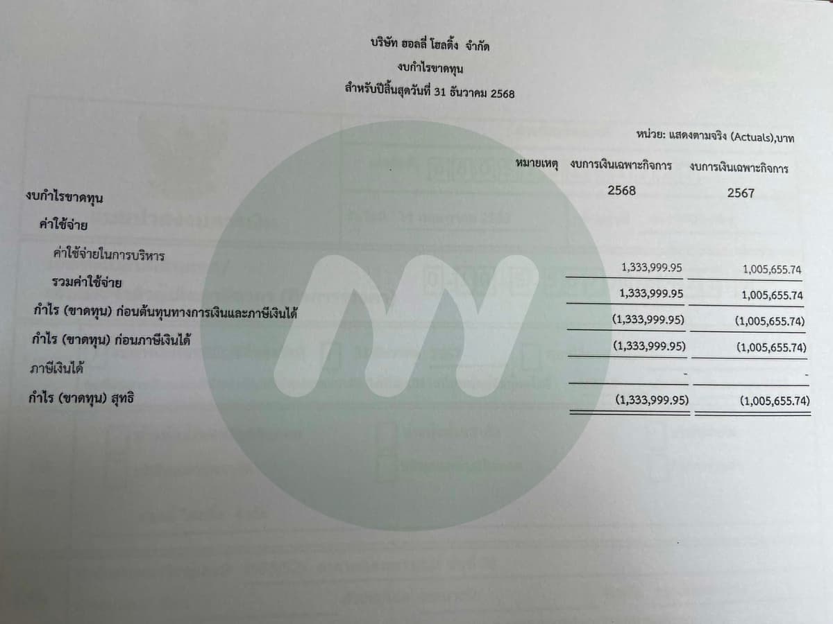 เอกสารประกอบ