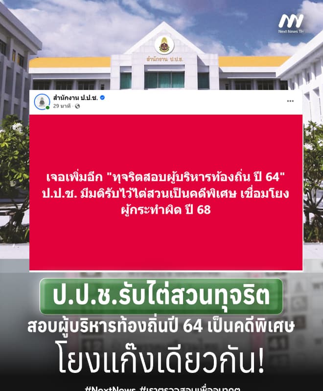 ภาพประกอบรายงาน