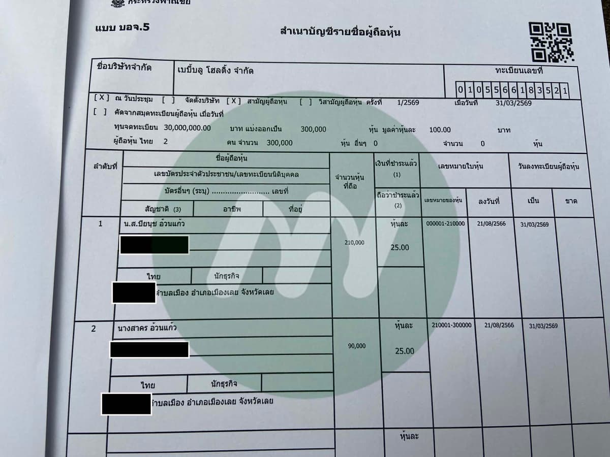 เอกสารประกอบ
