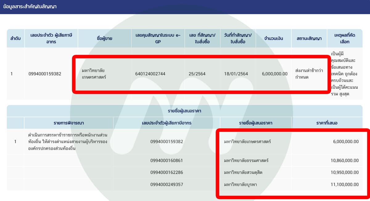 เอกสาร