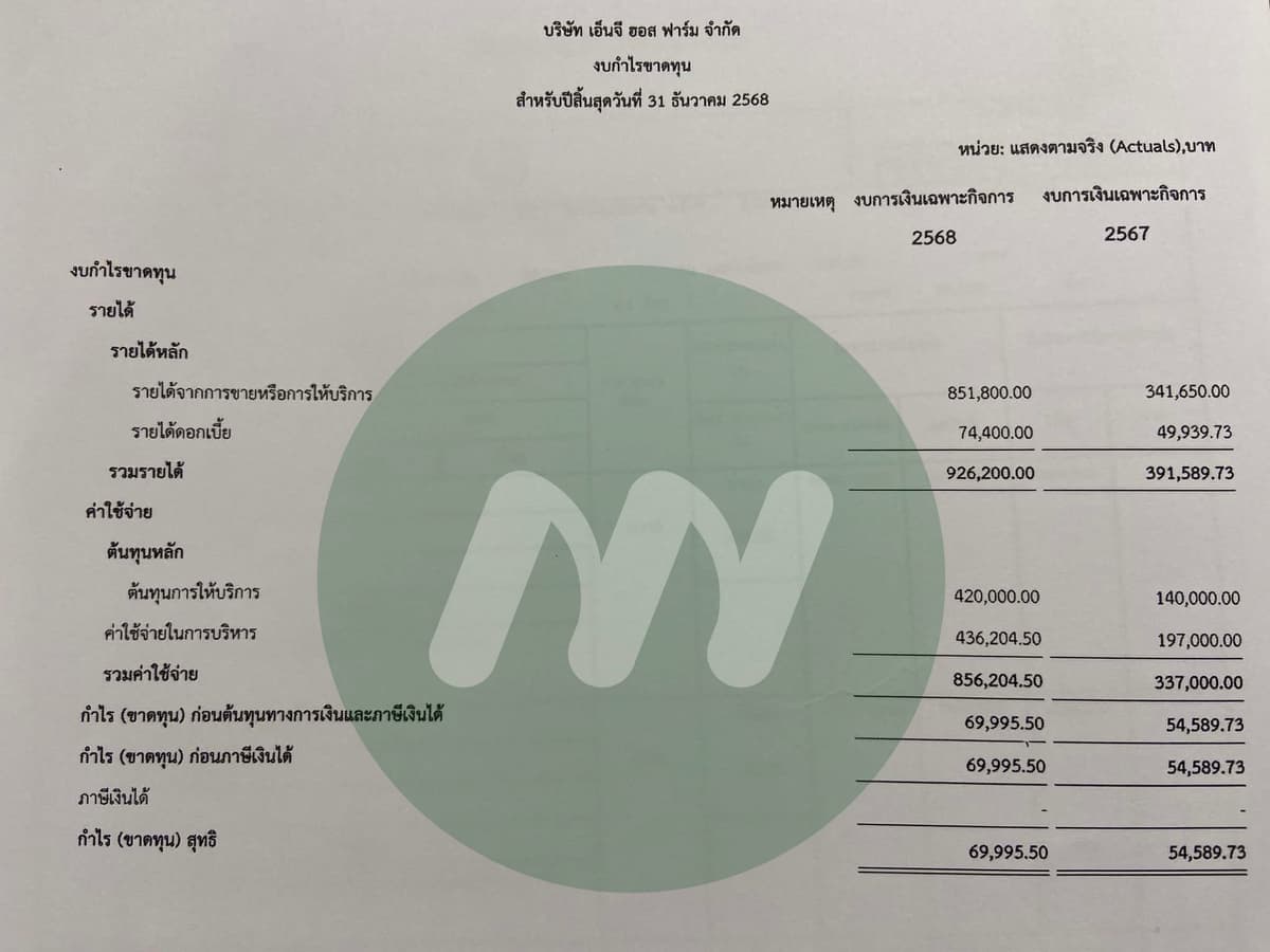 เอกสาร