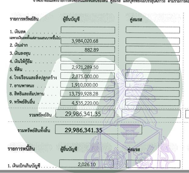 เอกสาร