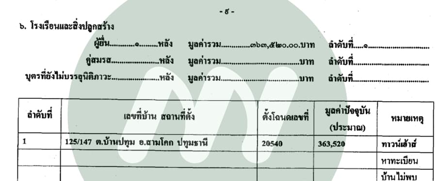 เอกสาร