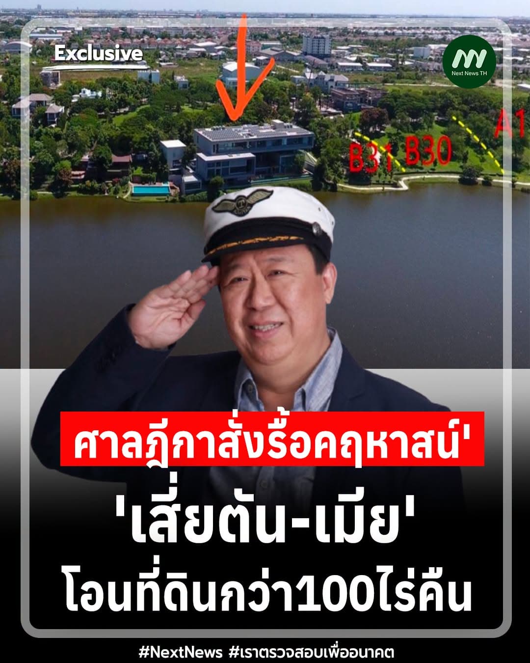ภาพประกอบรายงาน