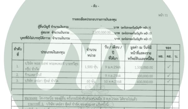 เอกสาร