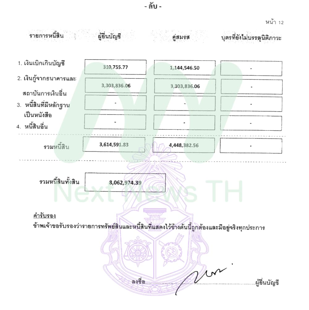 การดี2