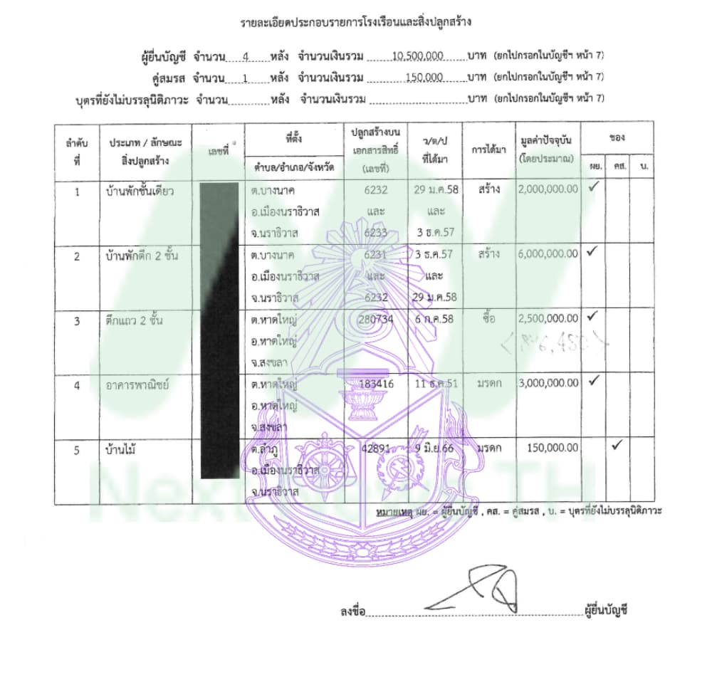 ก้องสกุล3