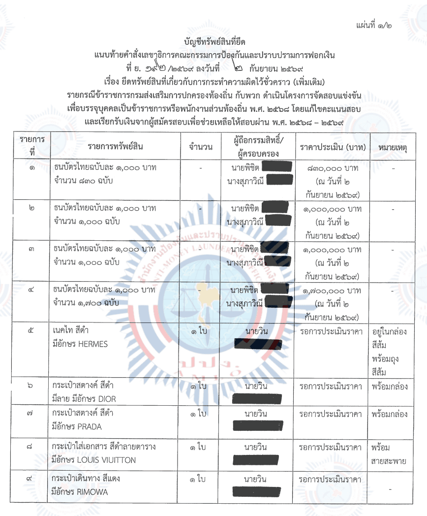 แผ่นที่ 4