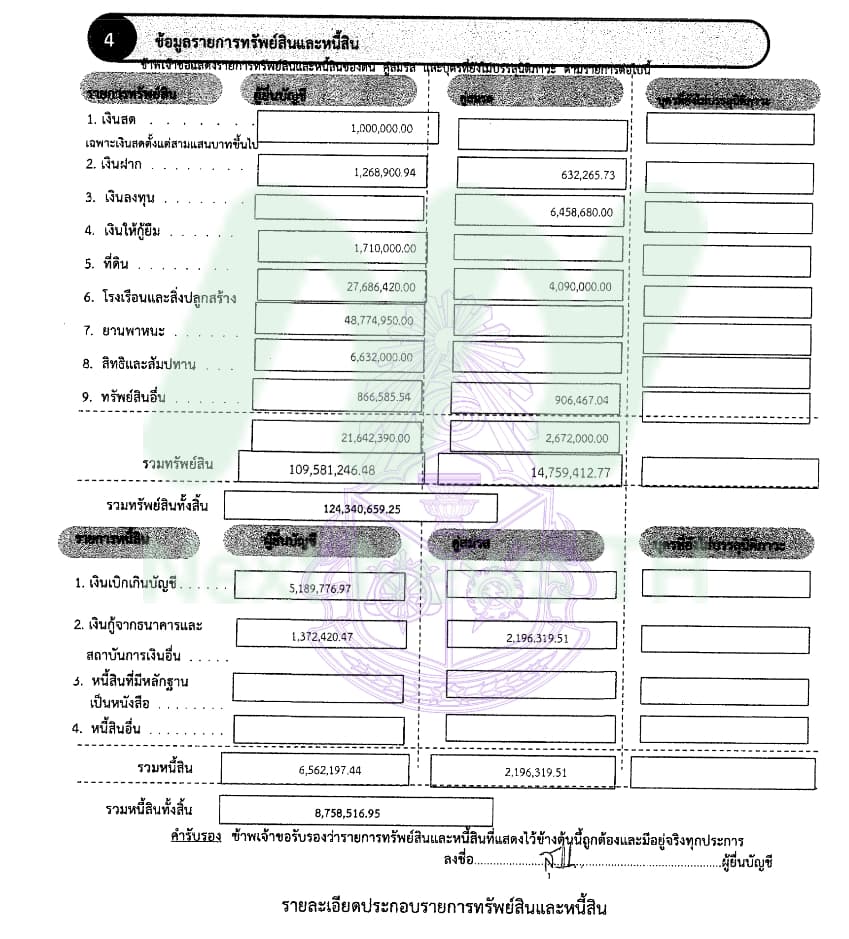 สุขสมรวย1 (1)
