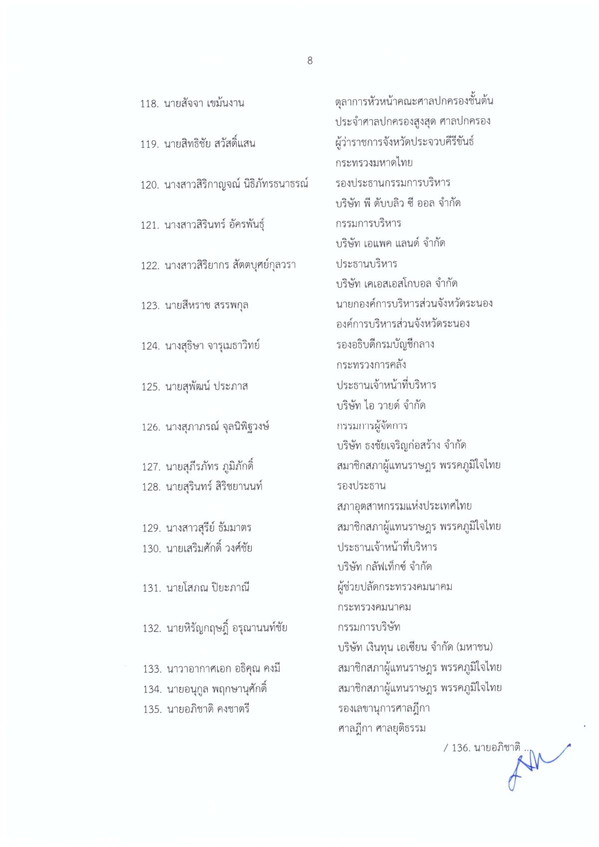 19_2569-รายชื่อผู้ผ่านการคัดเลือก-ปปร.30_page-0008