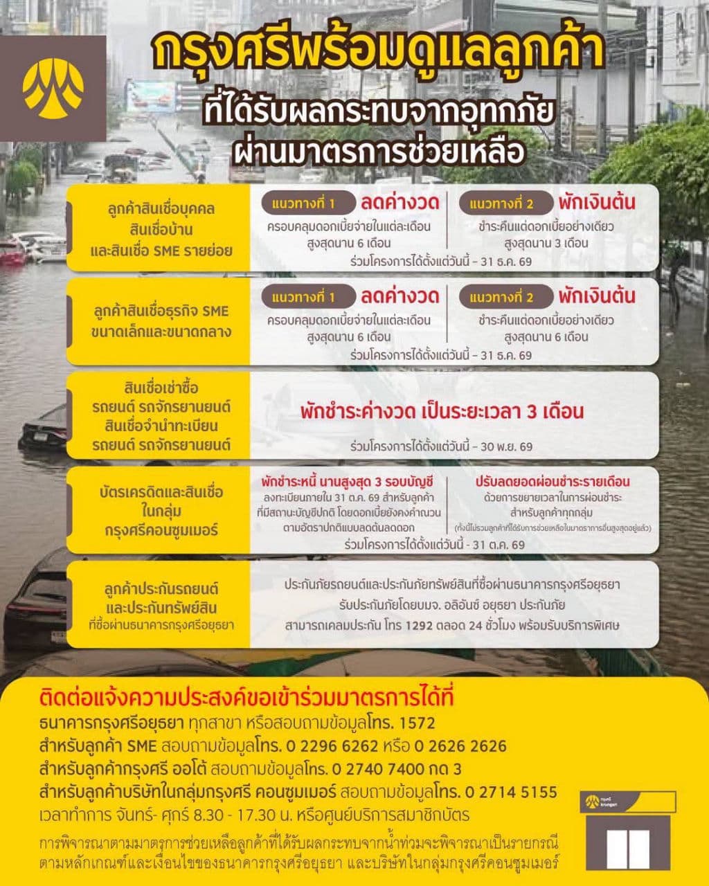 ธนาคารกรุงศรีอยุธยา