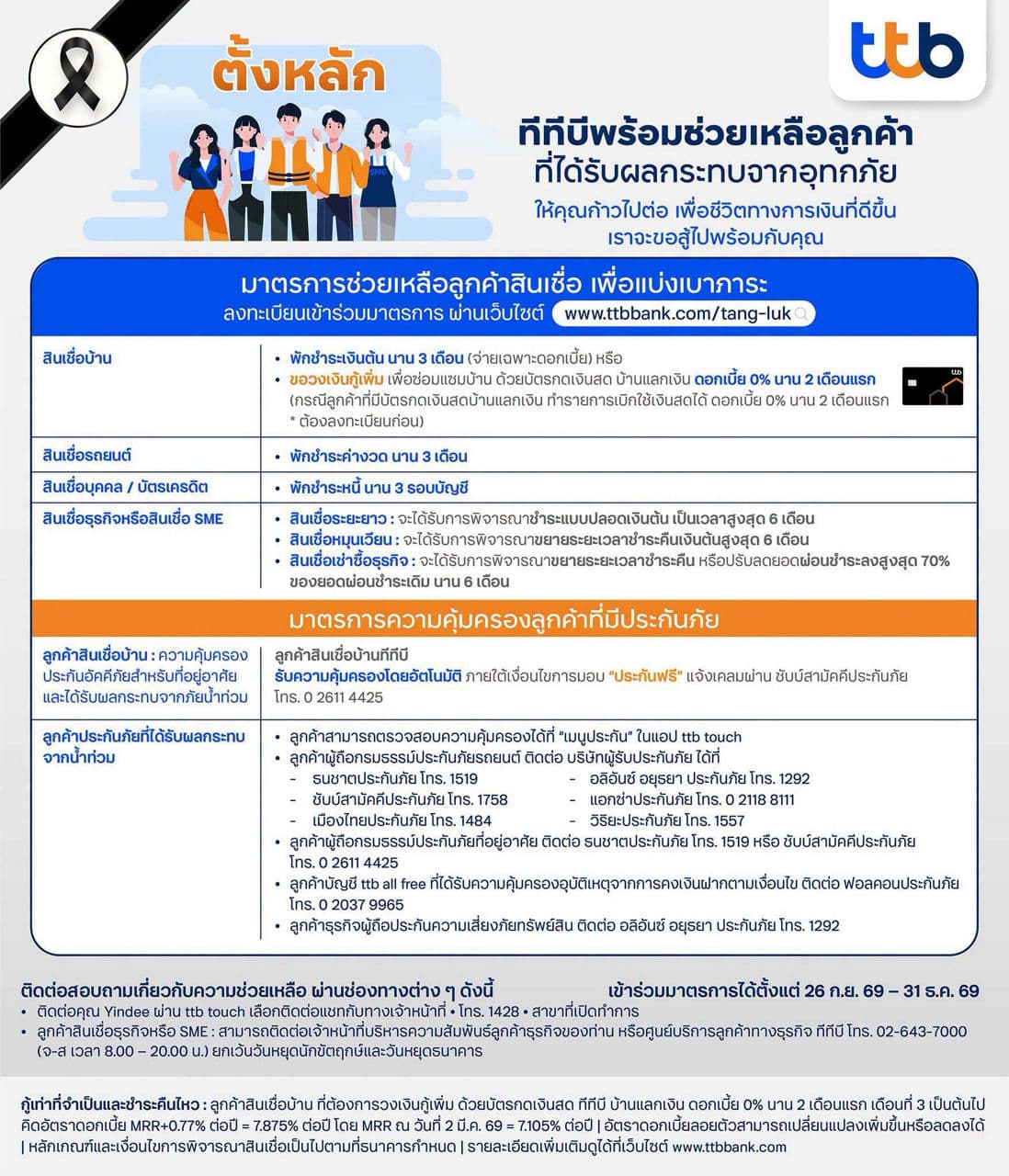 ธนาคารทีทีบี