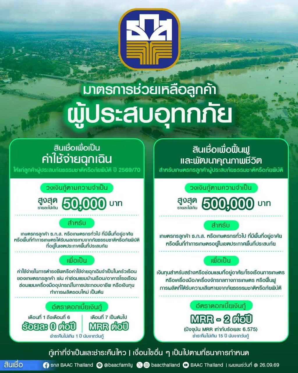 ธนาคารเพื่อการเกษตรและสหกรณ์การเกษตร