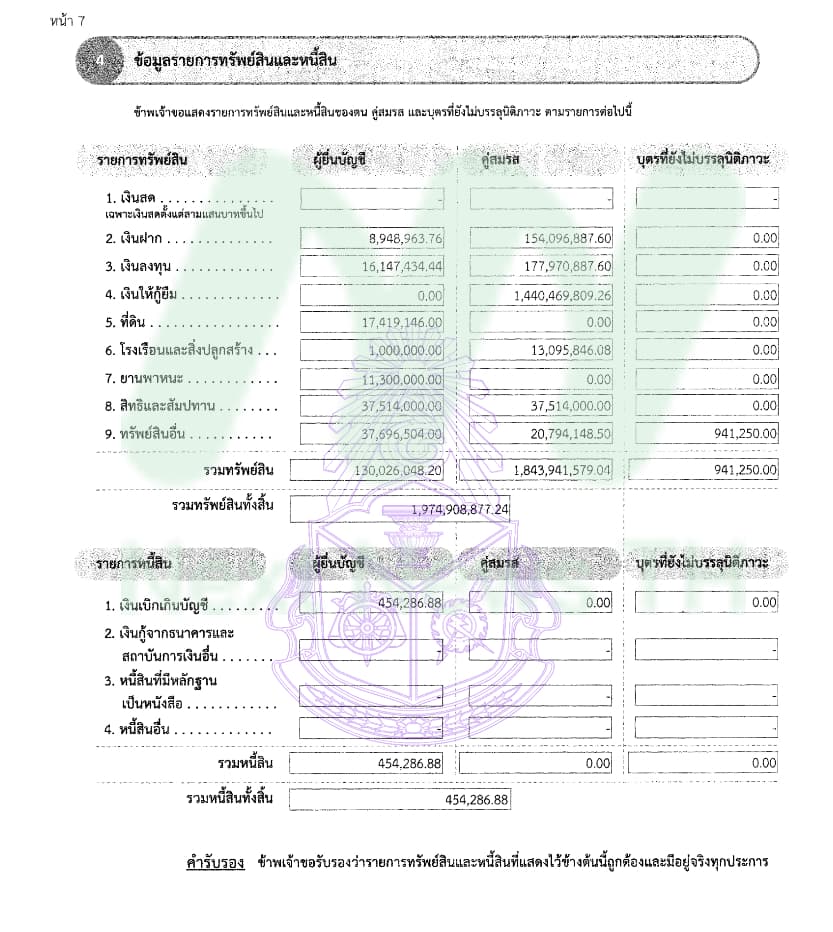 สุชาดา4