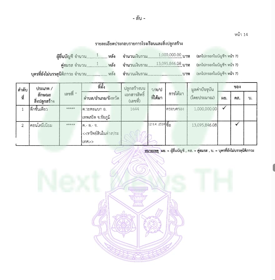 สุชาดา8