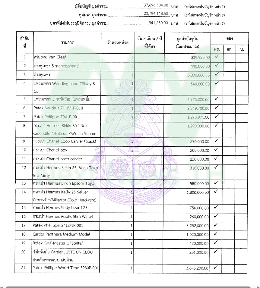 สุชาดา11