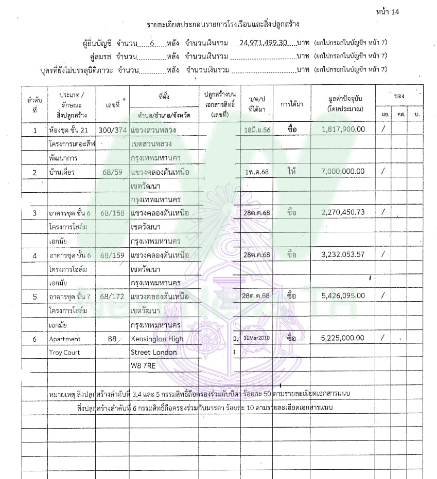 พรพรหม3