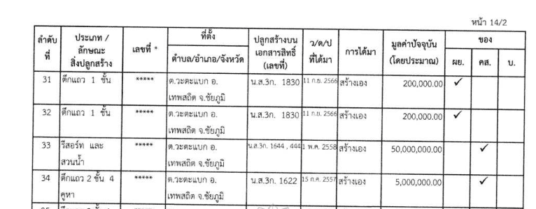 สัมฤทธิ์1