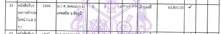 สัมฤทธิ์3
