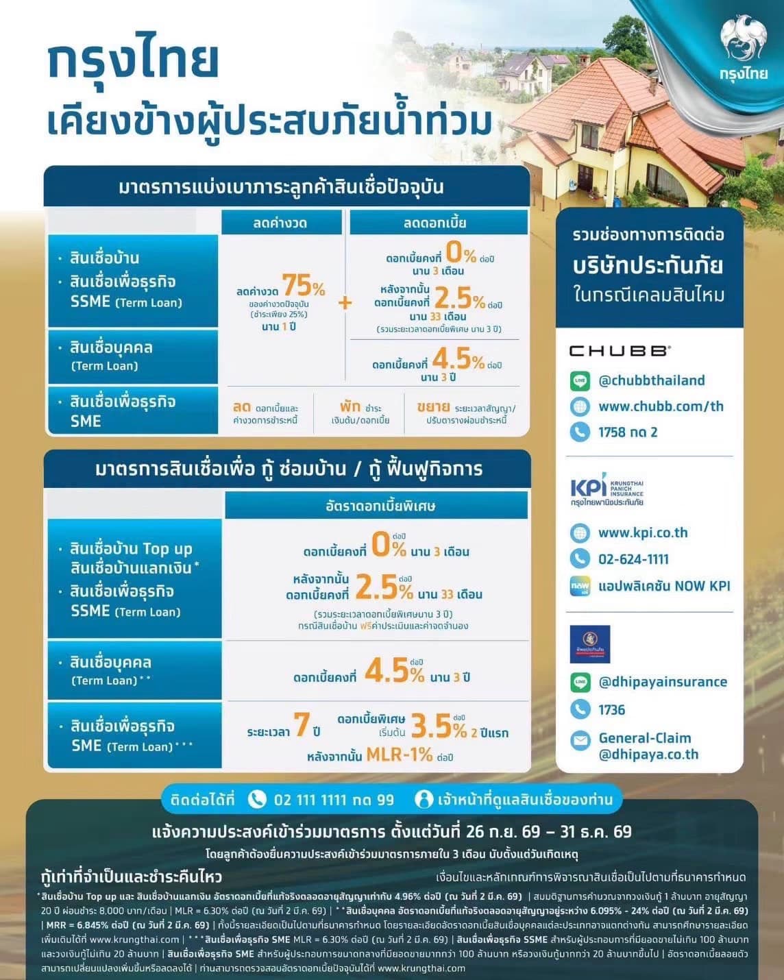 มาตรการ_กรุงไทย เคียงข้างผู้ประสบภัยน้ำท่วม