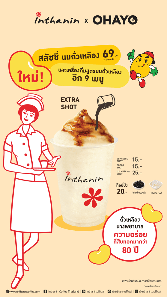 ภาพที่ 9 สื่อเครื่องดื่มสลัชชี่นมถั่วเหลือง OHAYO