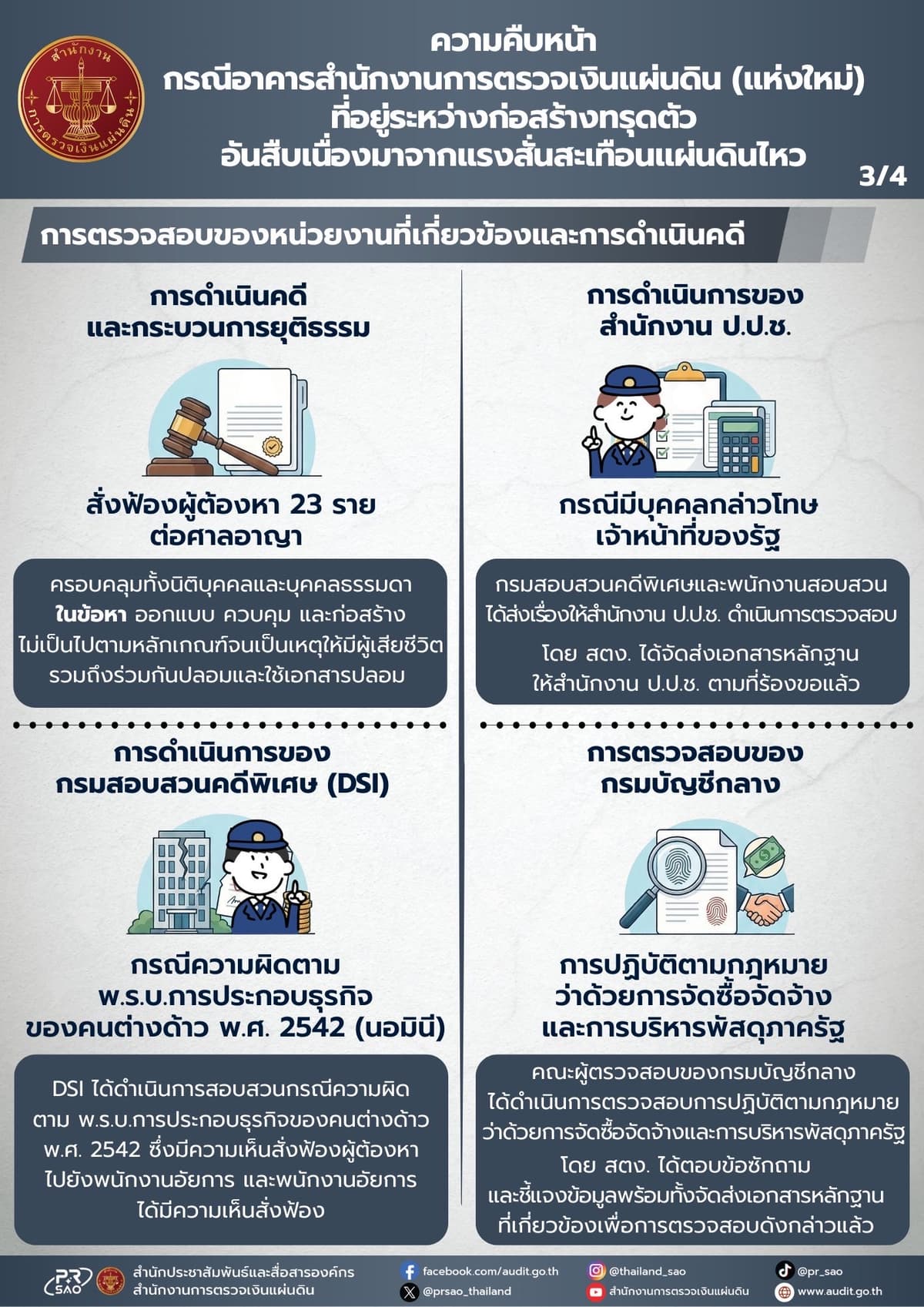 อินโฟ