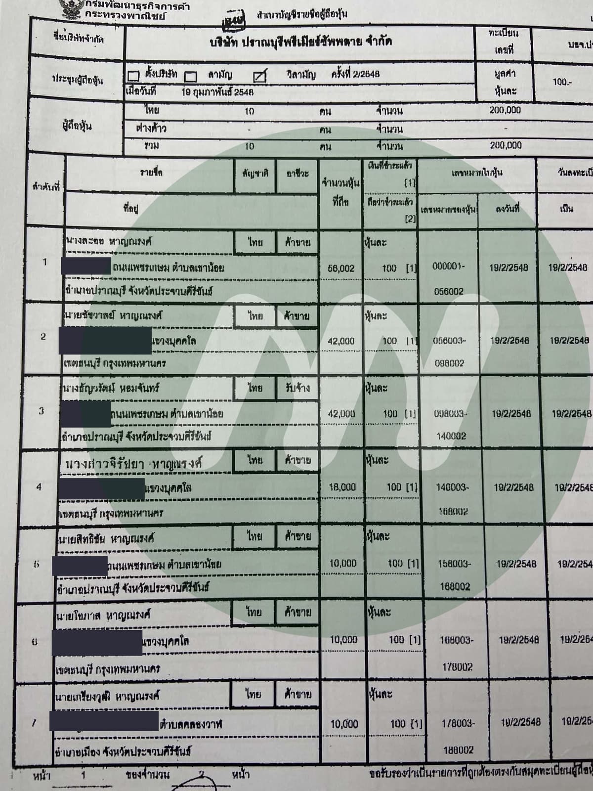 เอกสารประกอบ