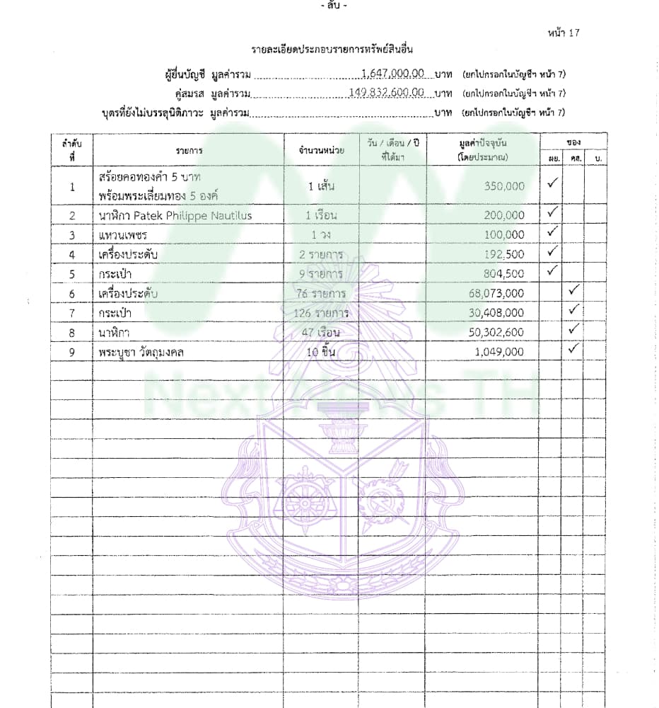 ธนกร3