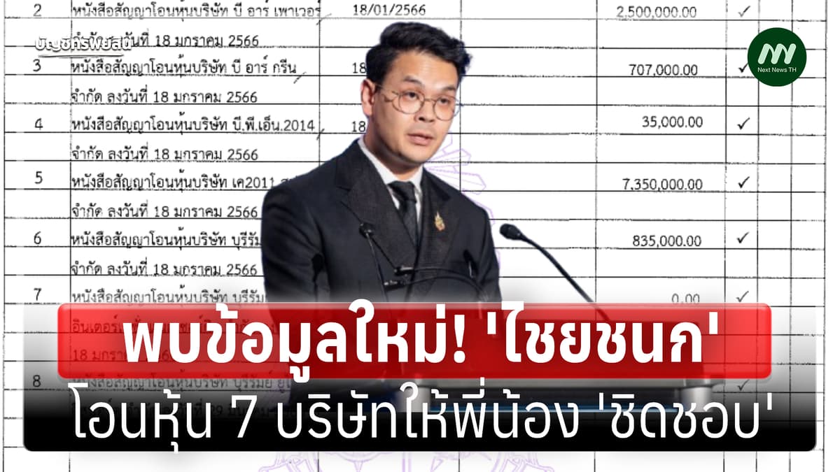 บช ทรัพย์สิน นอน (66)