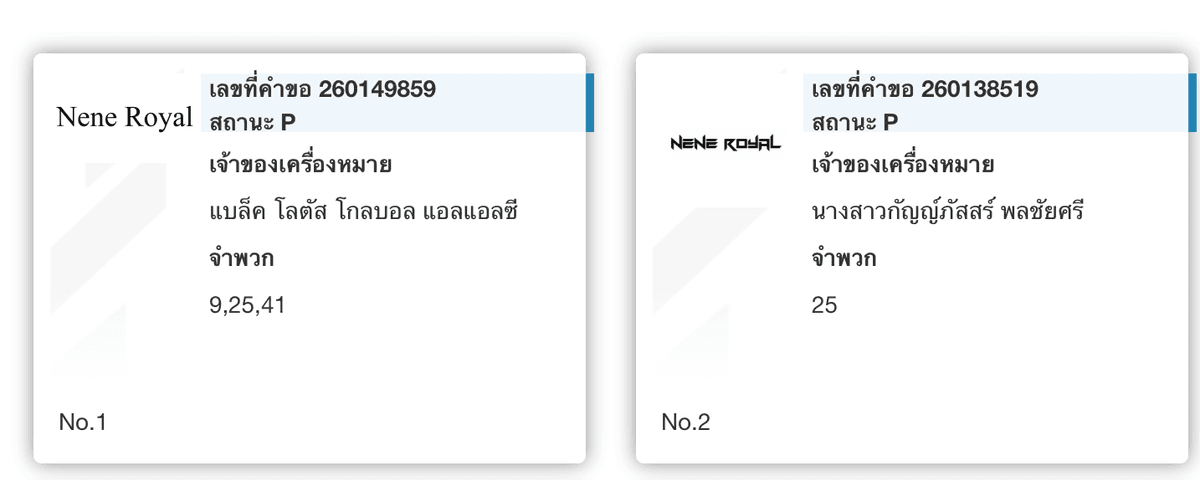 ยื่นขอจดเครื่องหมายการค้า 2 ราย