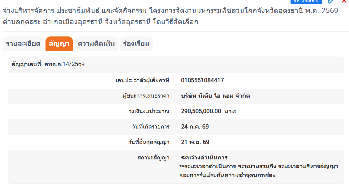 ข้อมูล (2)