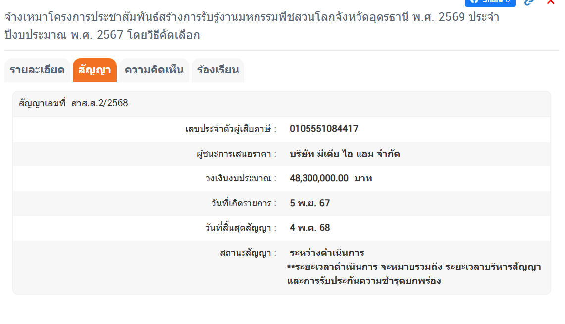 ข้อมูล (3)
