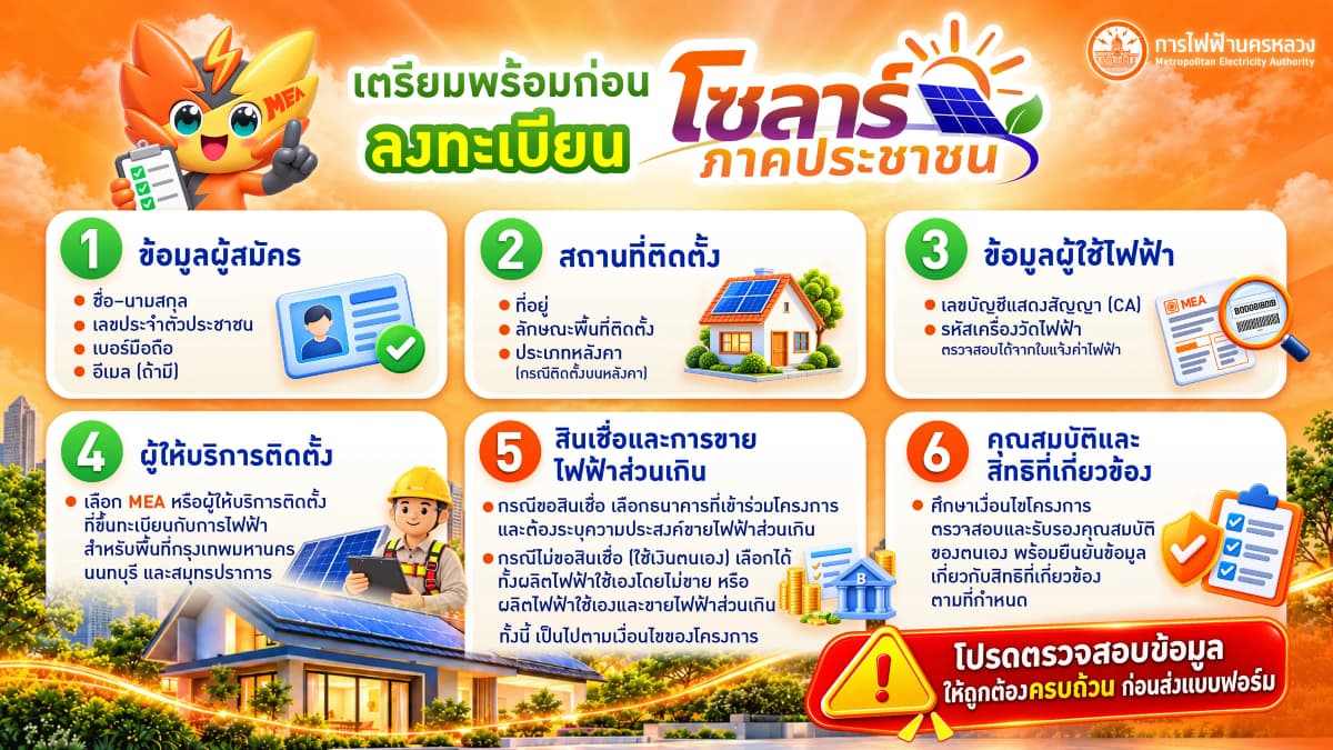 เตรียมพร้อมก่อนลงทะเบียน