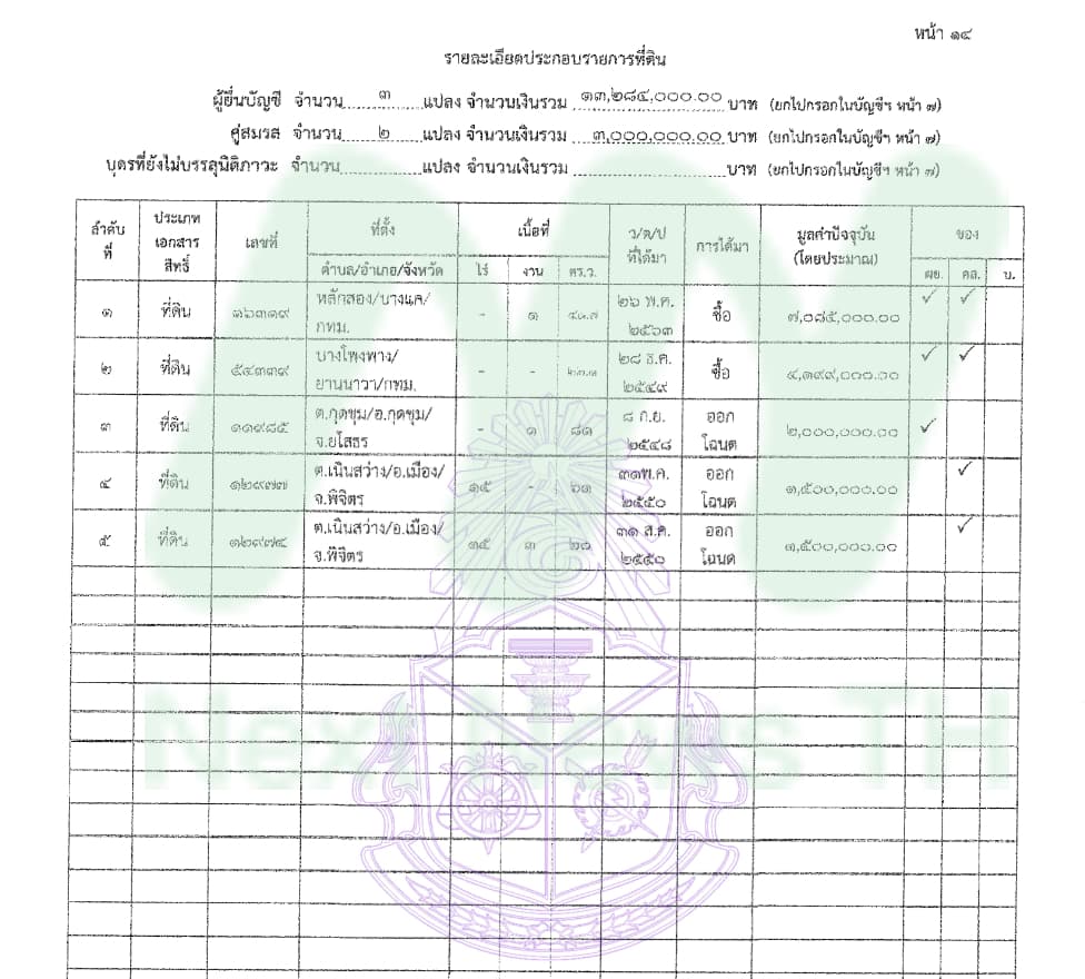 สุจินต์3
