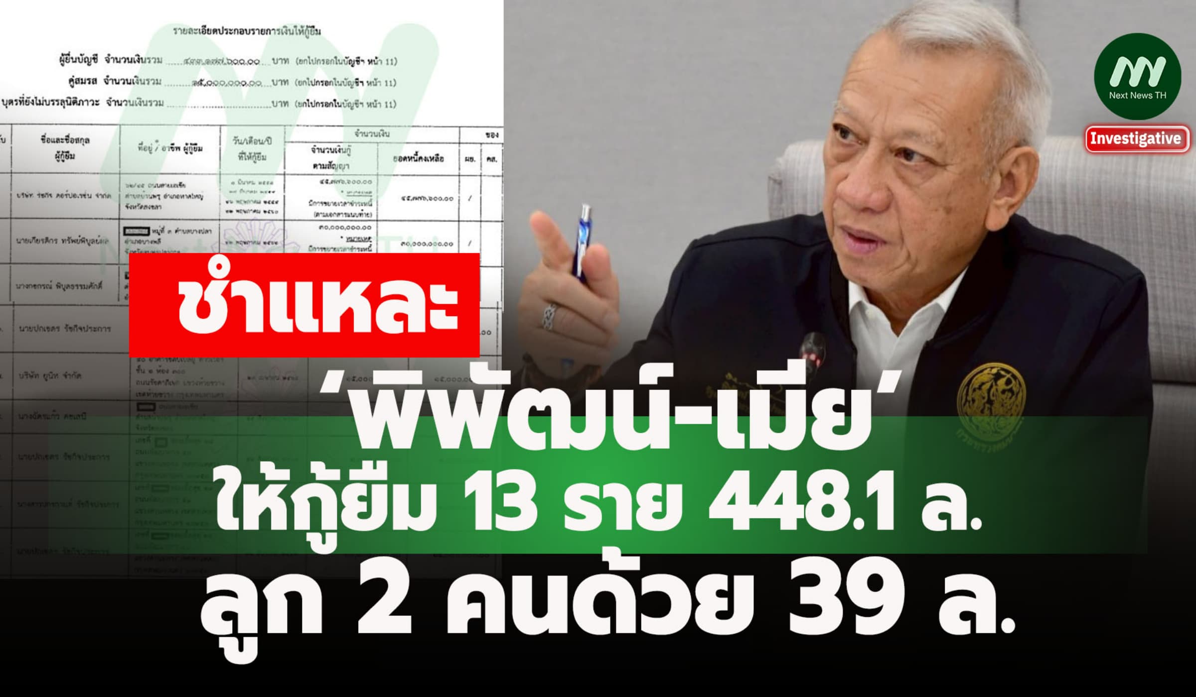 ชำแหละ ‘พิพัฒน์-เมีย’ ให้กู้ยืม 13 ราย 448.1 ล. / ลูก 2 คนด้วย 39 ล.