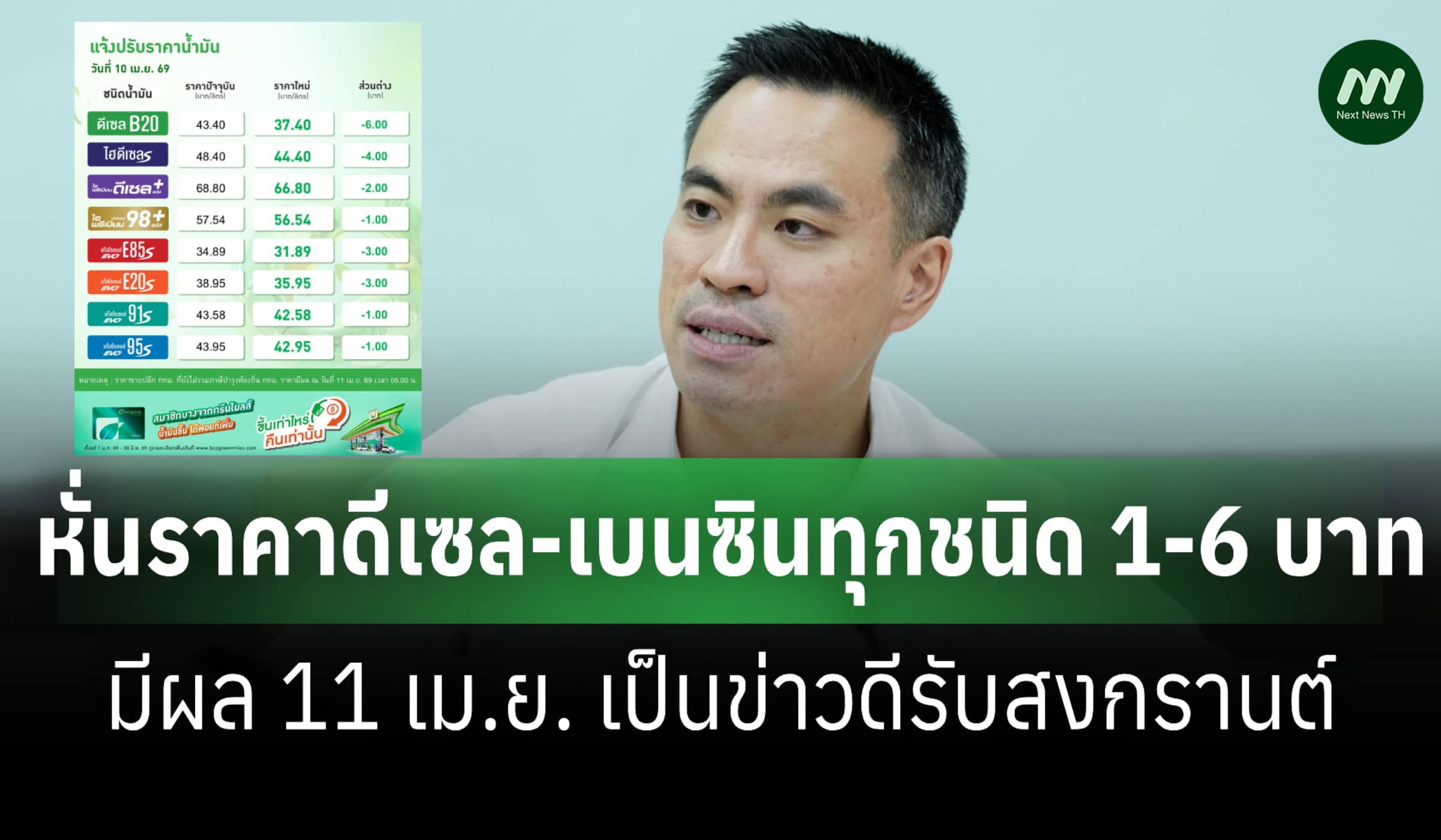 ข่าวดีสงกรานต์ หั่นดีเซล-เบนซิน 1- 6 บาท